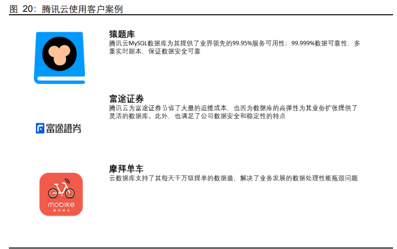 数据库行业专题报告：信创助力，百花齐放