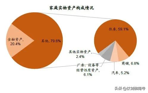 炒股的风险到底有多大