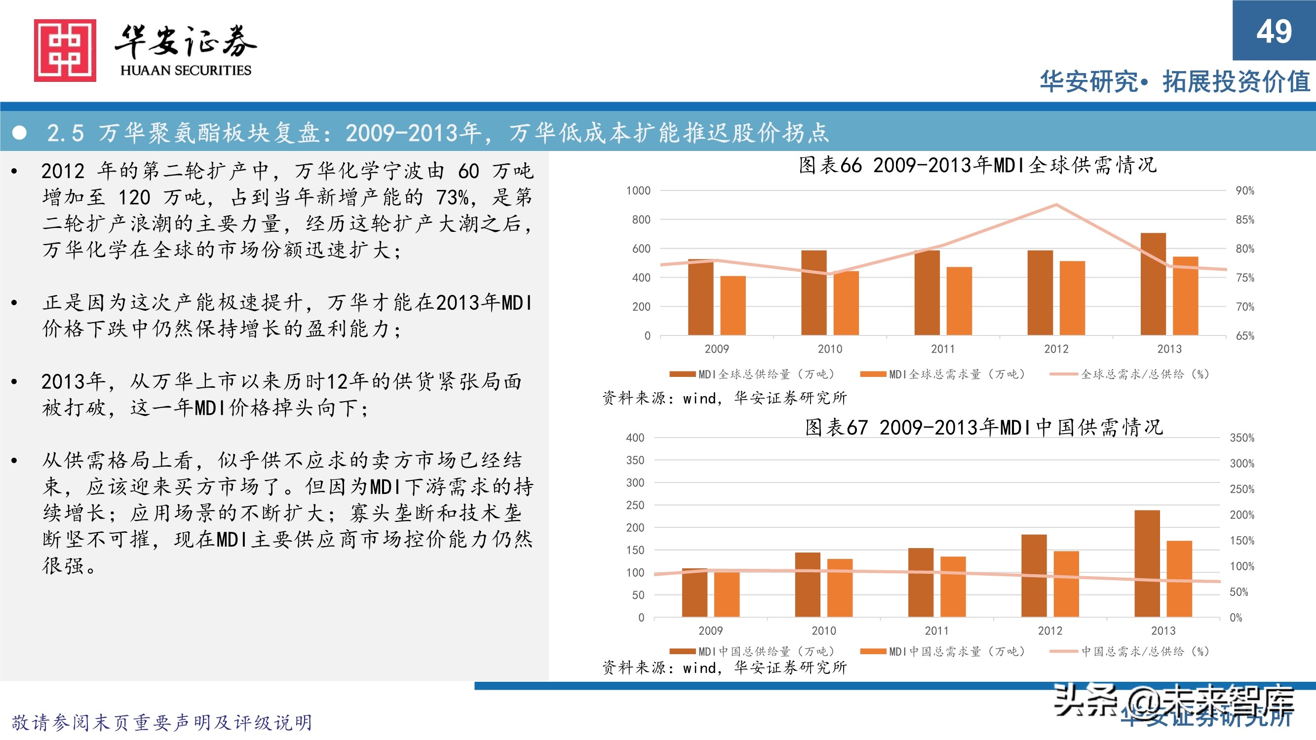 万华化学413页深度研究报告：重新认识万华化学