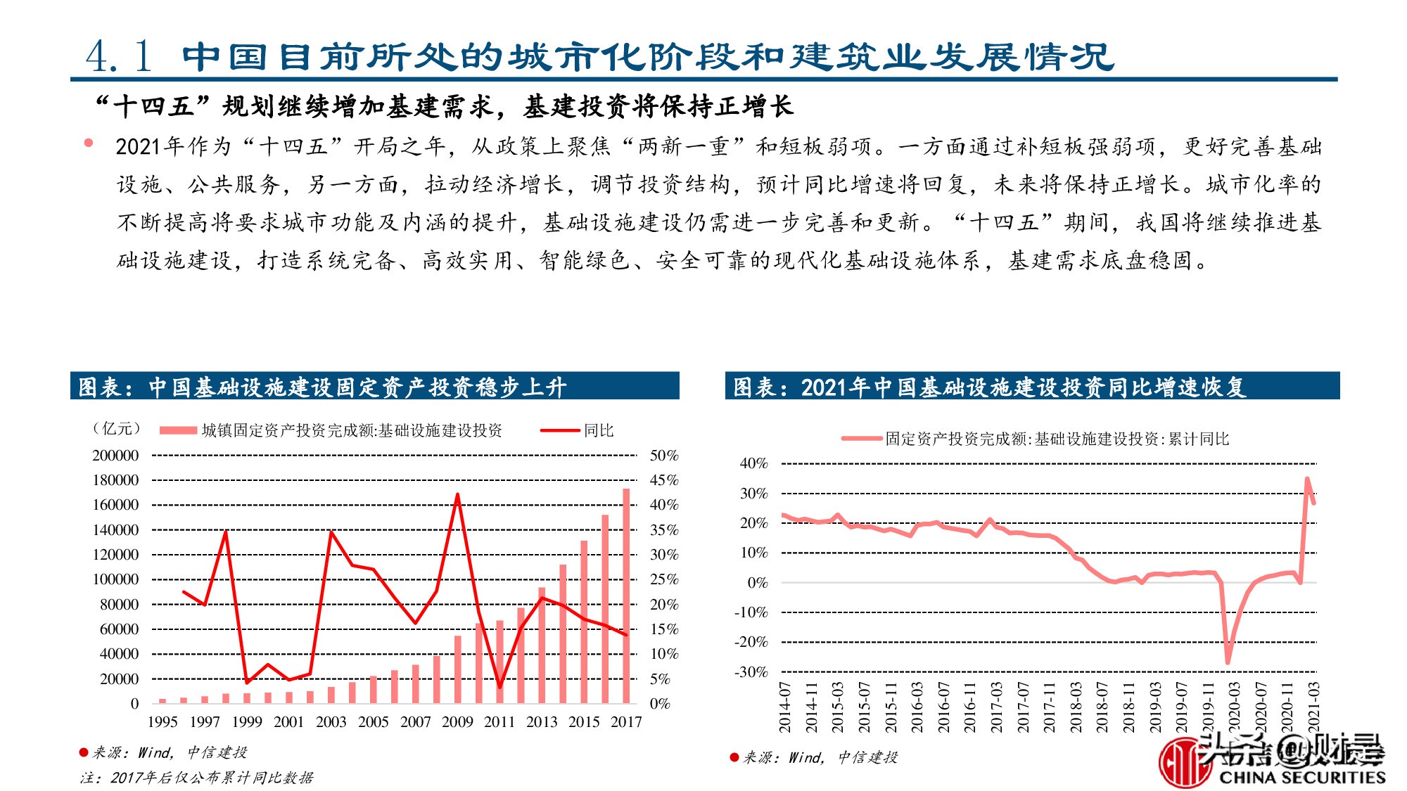 工程机械行业专题报告：美国工程机械的复盘与启示