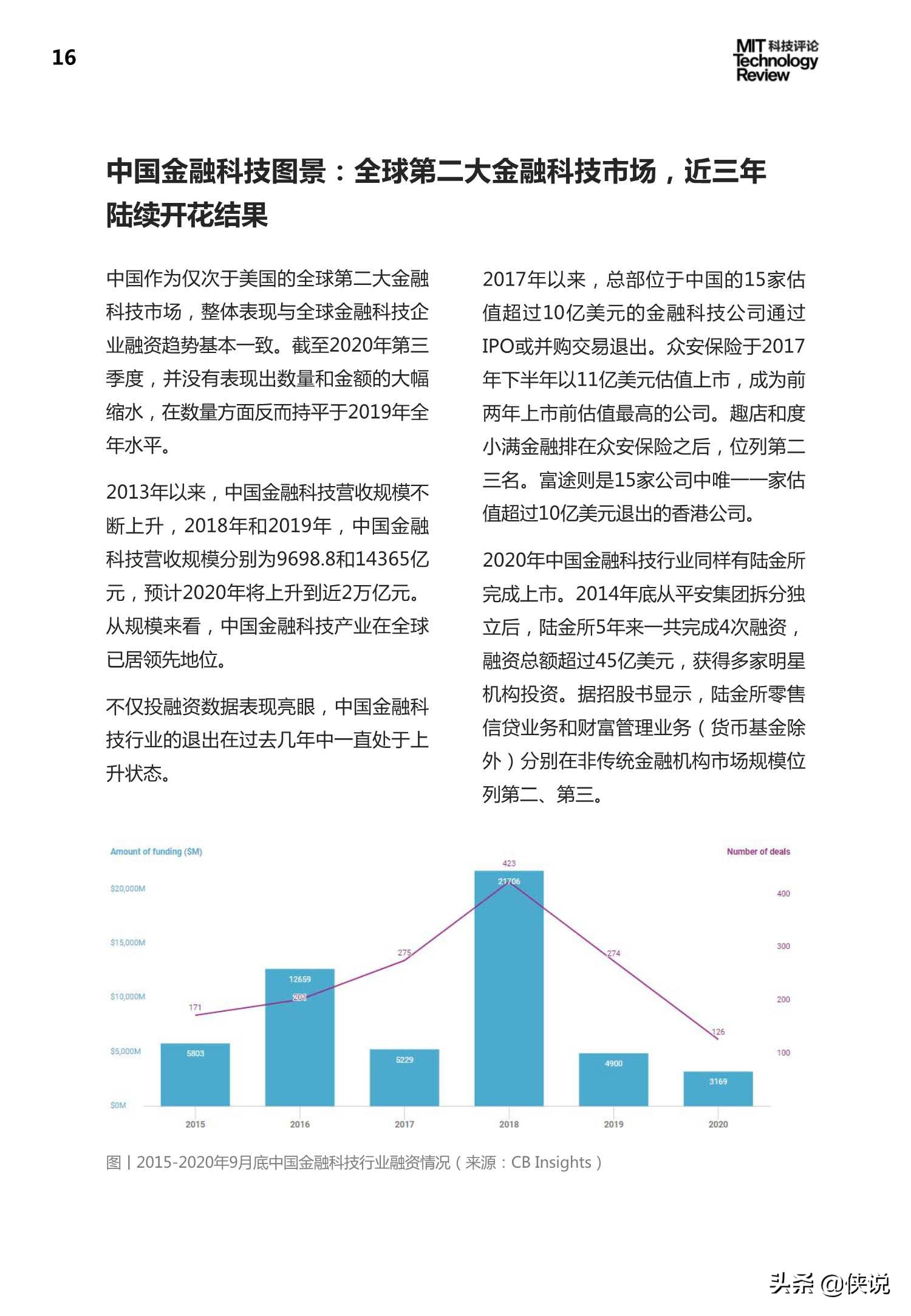 陆金所：金融科技2020技术应用及趋势报告