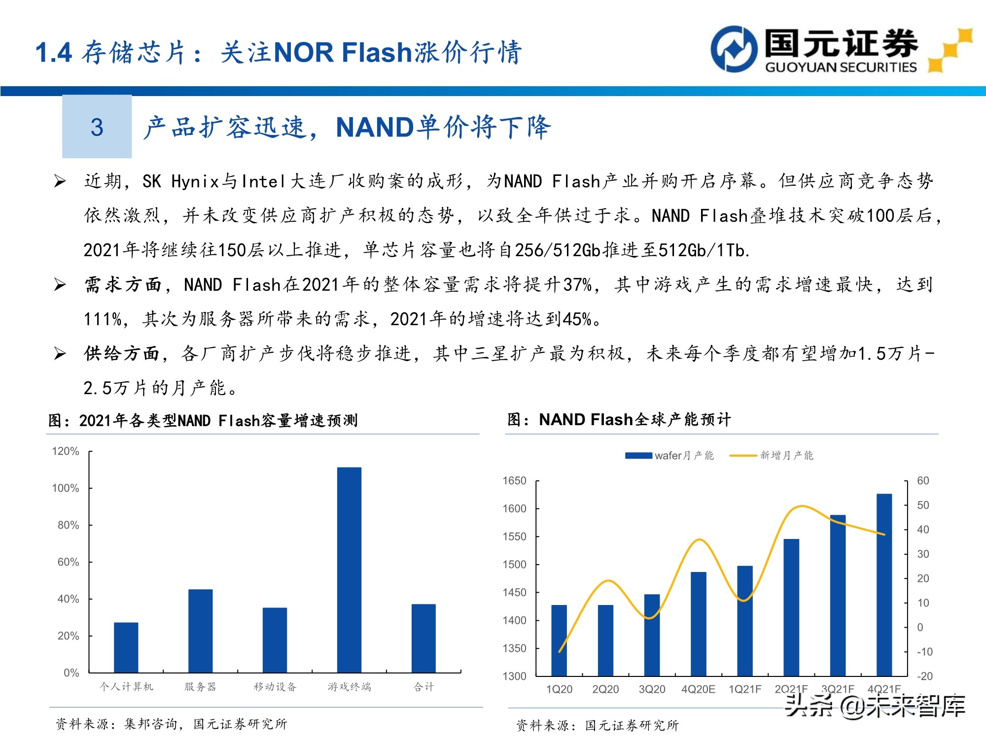 半导体及电子行业157页深度研究报告：电子产业创新与格局重构