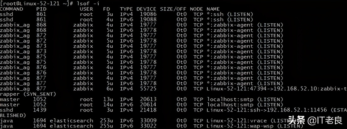 排查Linux服务器是否有被入侵方法总结