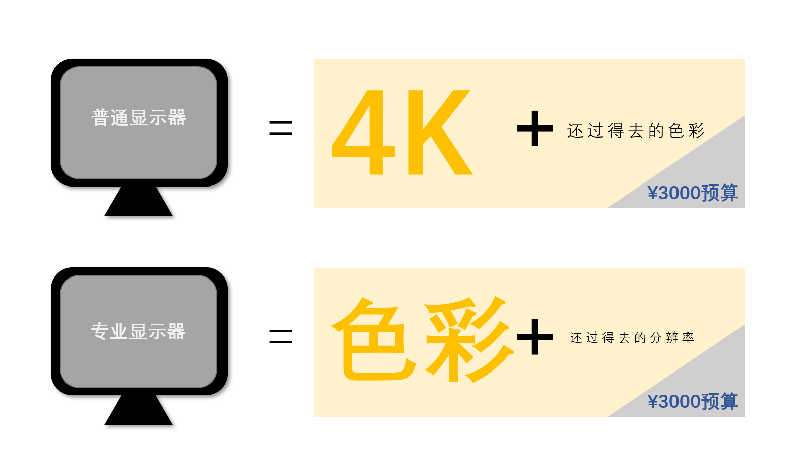摄影师预算3000，明基SW240显示器表现如何？