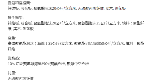 在宜家买到“臭”家具？多位消费者投诉：气温越高越臭
