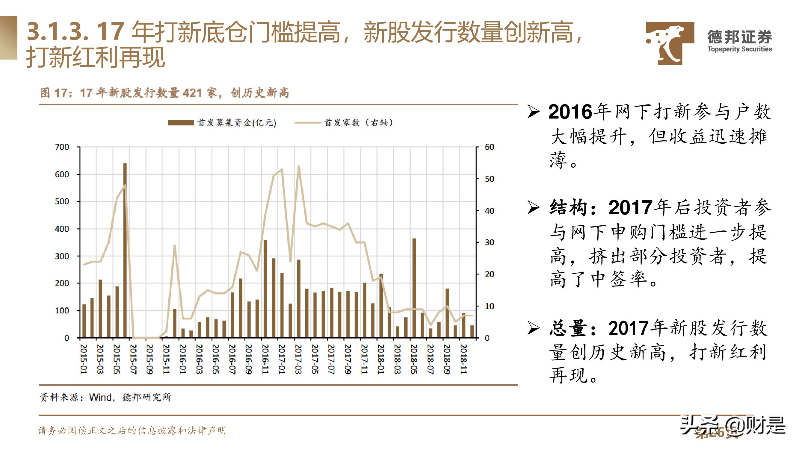IPO定价规则专题研究：IPO定价强者红利背后的制度、本源与演进