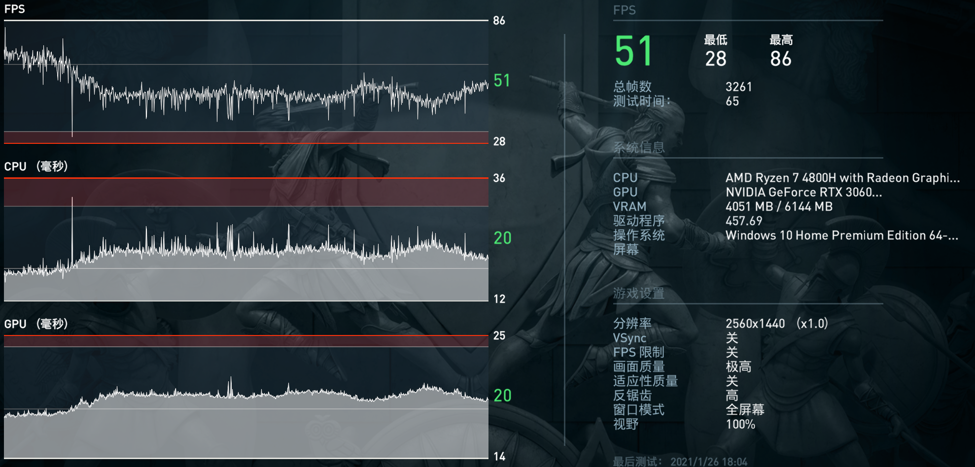 点评今天首发的RTX 3060游戏本 7499元高性价比下的性能狂飙