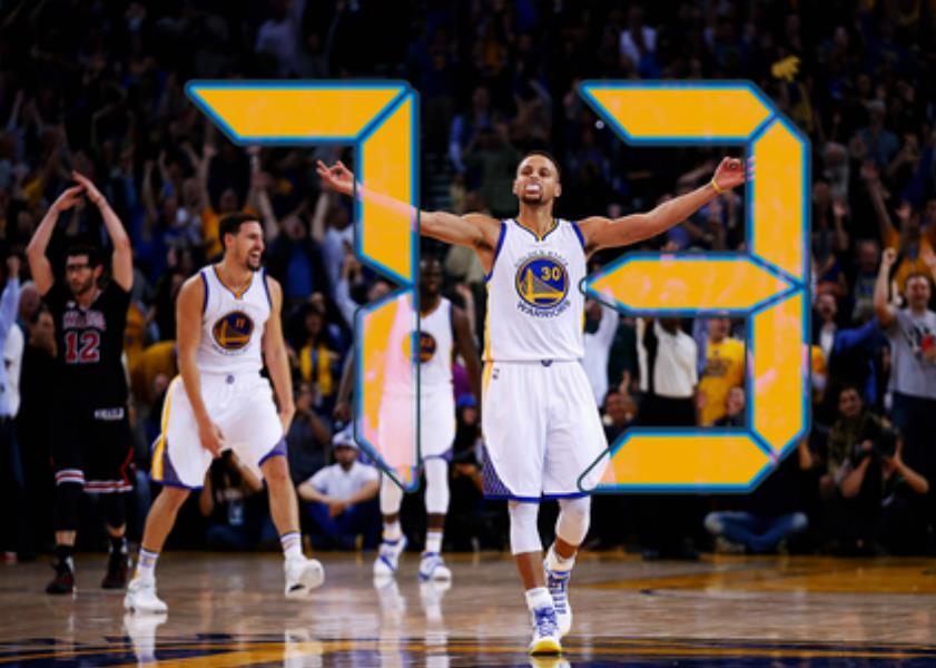 勇士單賽季73勝已成新季最難打破的記錄，湯爹自信攤牌：我甚至敢賭1000萬！-黑特籃球-NBA新聞影音圖片分享社區