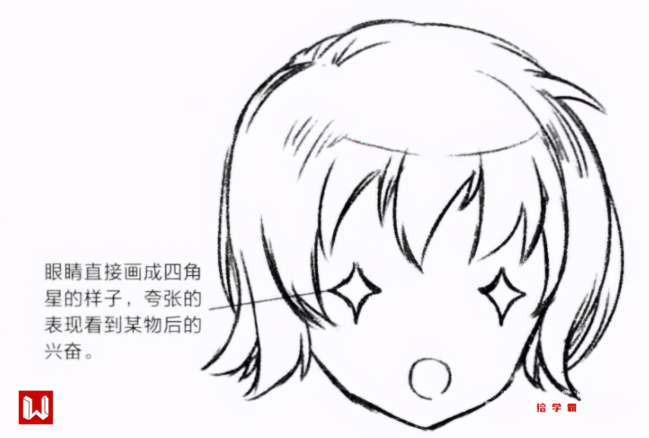 漫画人物夸张的表情怎么画 夸张表情画法 绘学霸 Mdeditor