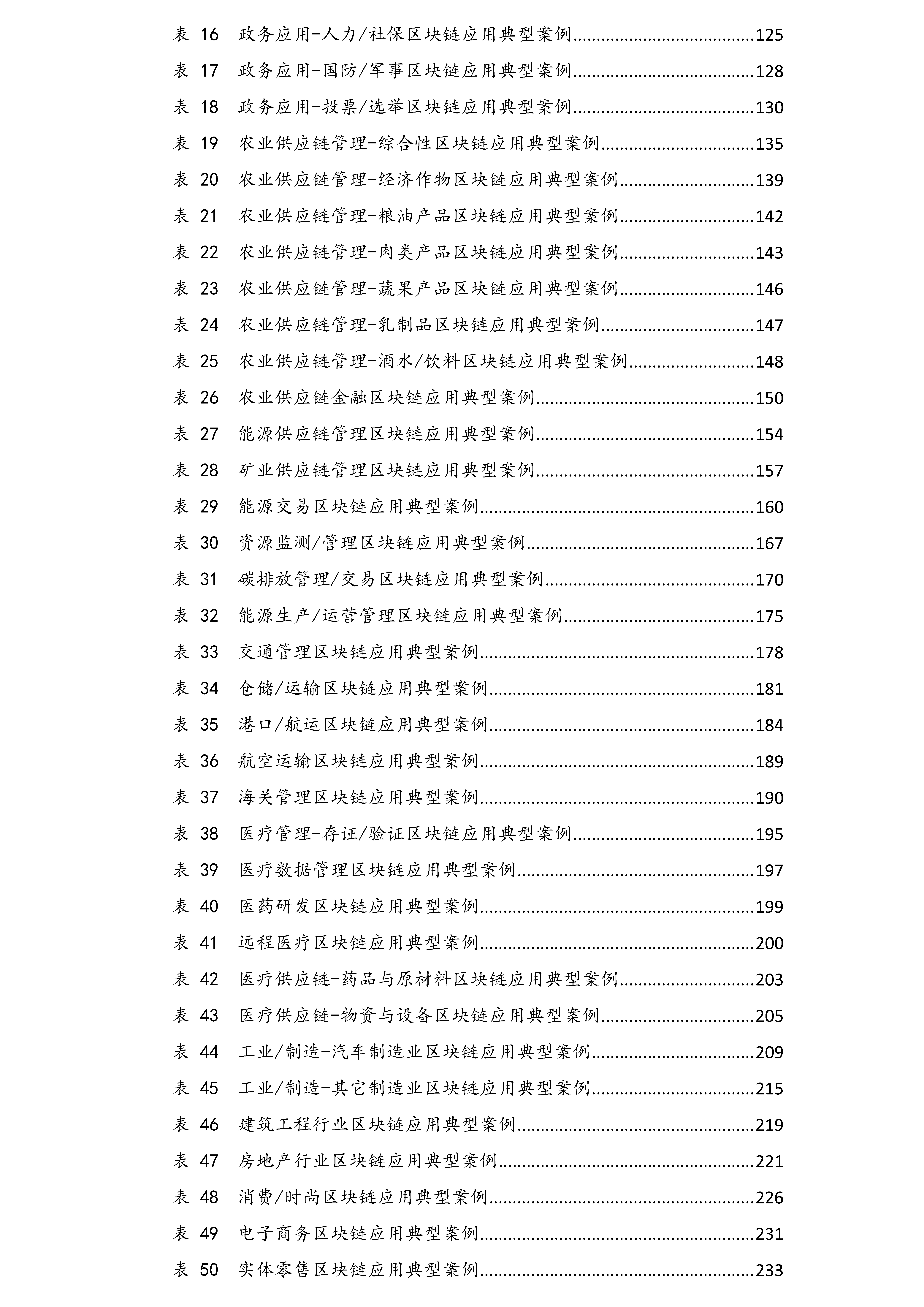 农业、能源、贸易、医疗：全球区块链应用市场100大趋势（3）