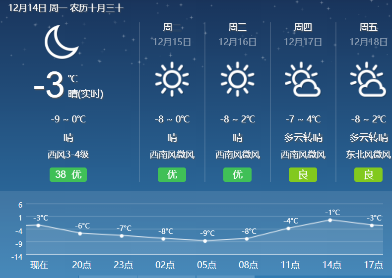 风格大赏明星穿搭：惠英红像鸡毛掸子，许佳琪穿高开叉裙露大长腿