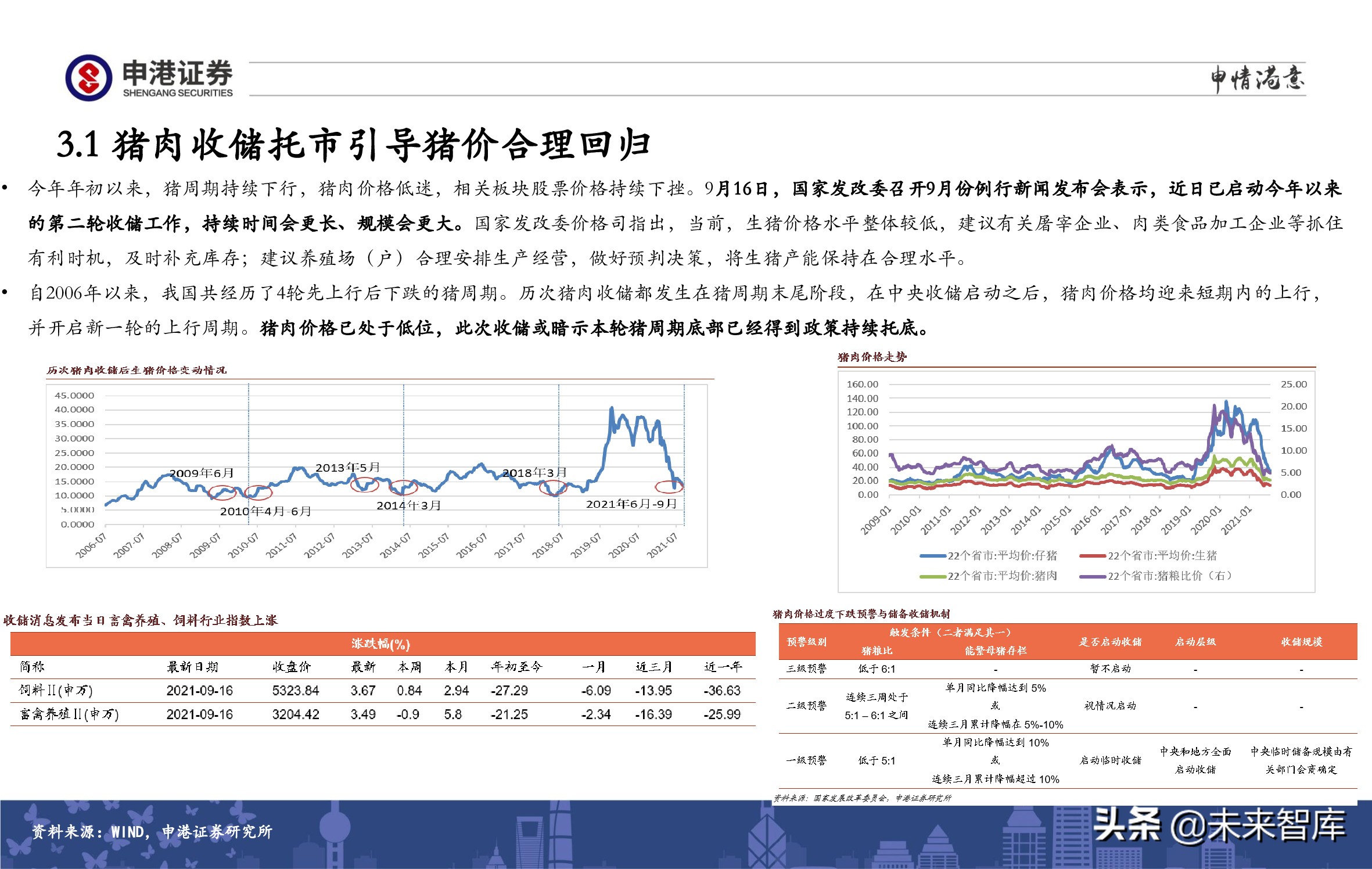 A股策略展望：军工、半导体、农林牧渔、医药生物赛道蓄势待发