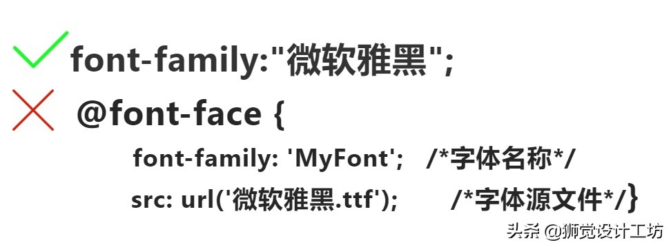 害怕字体侵权？来看这份超详细的字体版权避坑指南