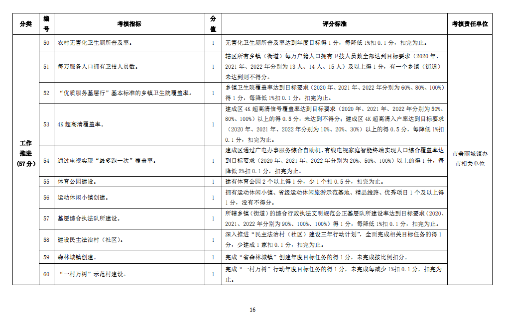 浙江美麗城鎮(zhèn)樣板 | 桐鄉(xiāng)濮院：從商貿(mào)古鎮(zhèn)到全國毛衫時尚之巔