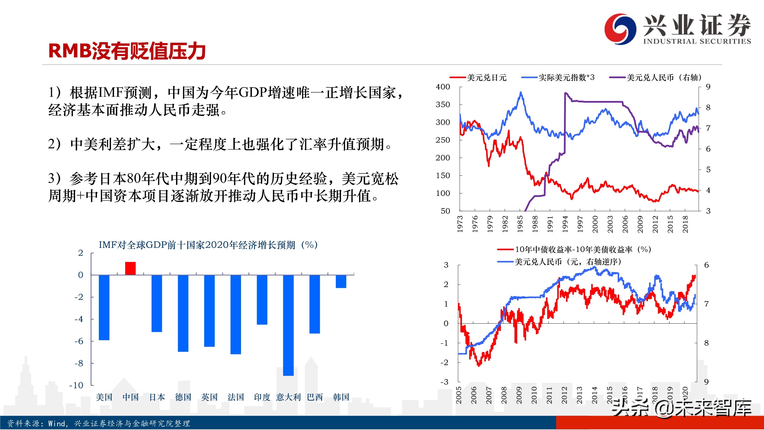 2021年度A股投资策略：A股美股化，长牛行稳致远