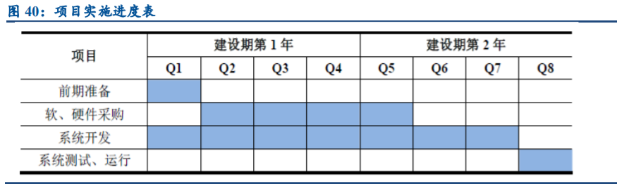 良品铺子深度解析：全渠道扩张，定位高端实现差异化竞争