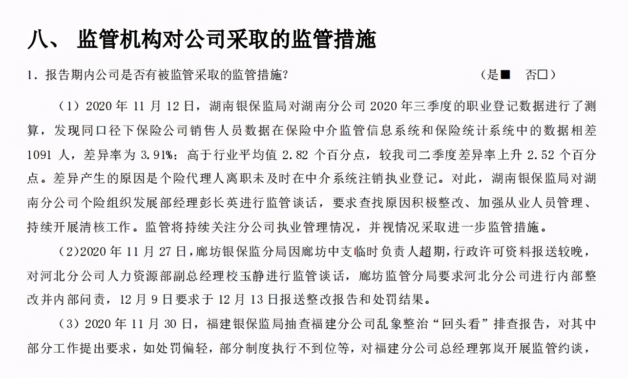 2个月被约谈6次 泰康人寿强化合规已刻不容缓