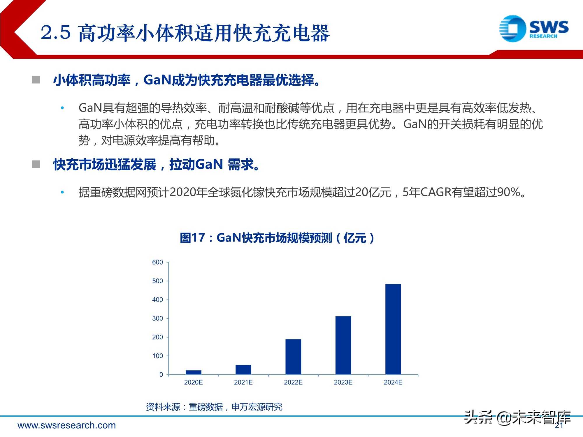 化合物半导体深度报告:5G与新能源车驱动高成长