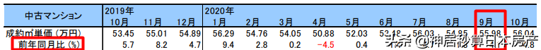 日本这里的中国人10年内翻番，今年再次问鼎「最易居住的城市」