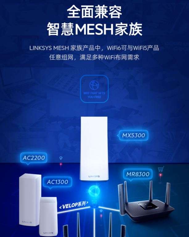 2021òq´å®¶åºæ— ¾U¿å…¨è¦†ç›–åQŒmesh路由选择3频还是åŒé¢‘,¾l“果在这é‡? inline=