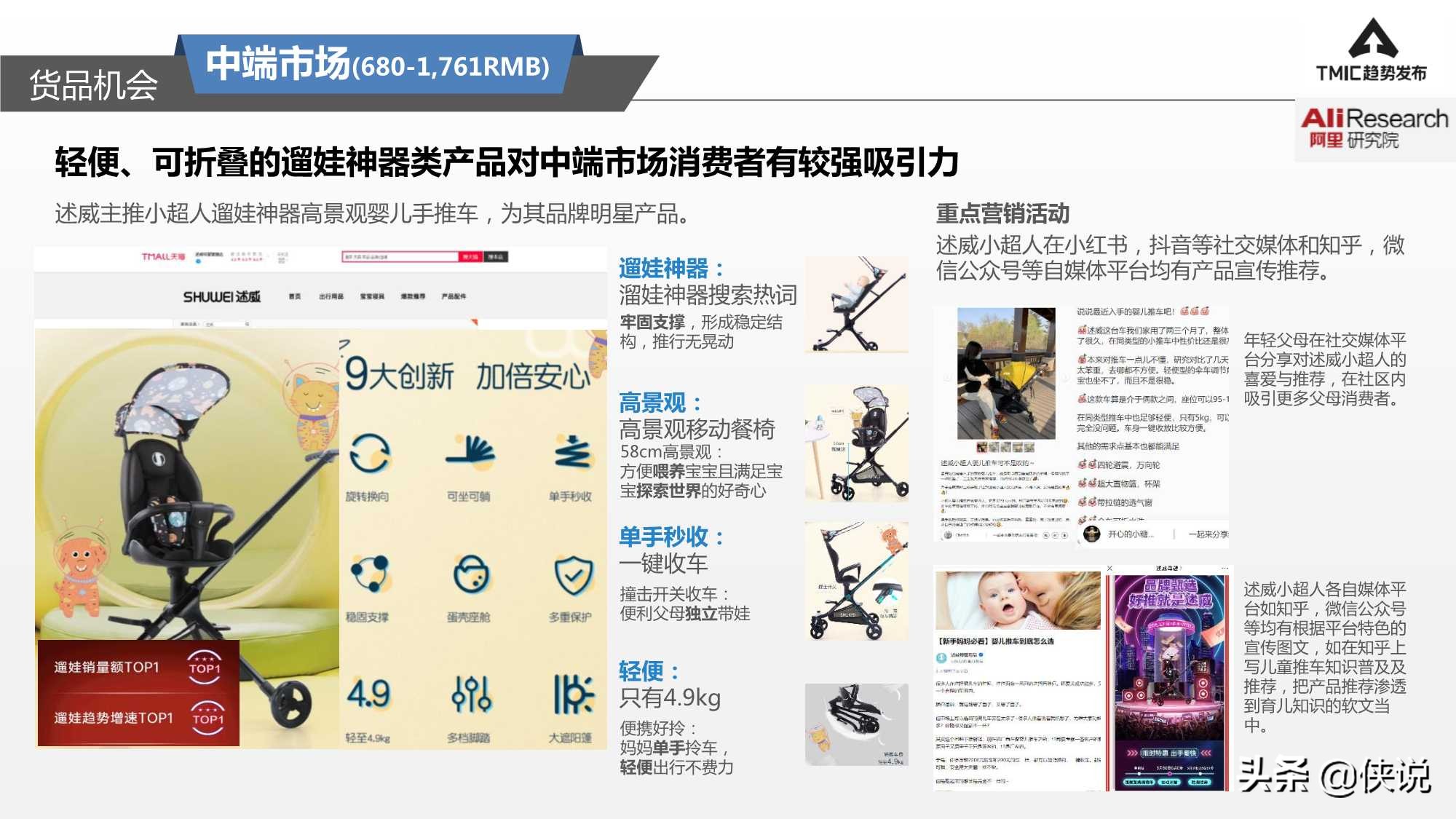 2021婴幼儿推车趋势洞察