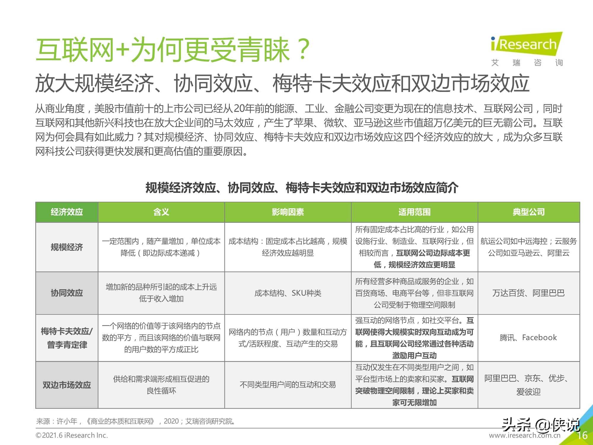 2021年中国教育OMO发展趋势报告（艾瑞）