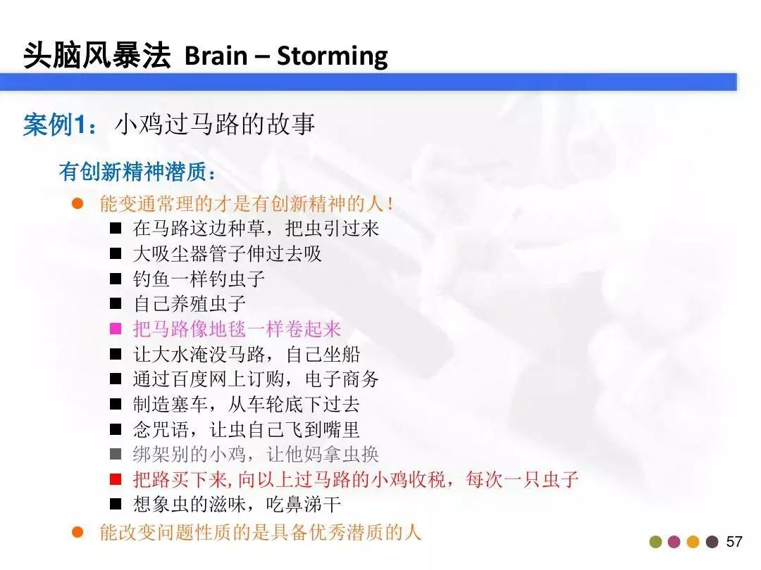 「管理」你真的会做头脑风暴吗？这个资料教会你