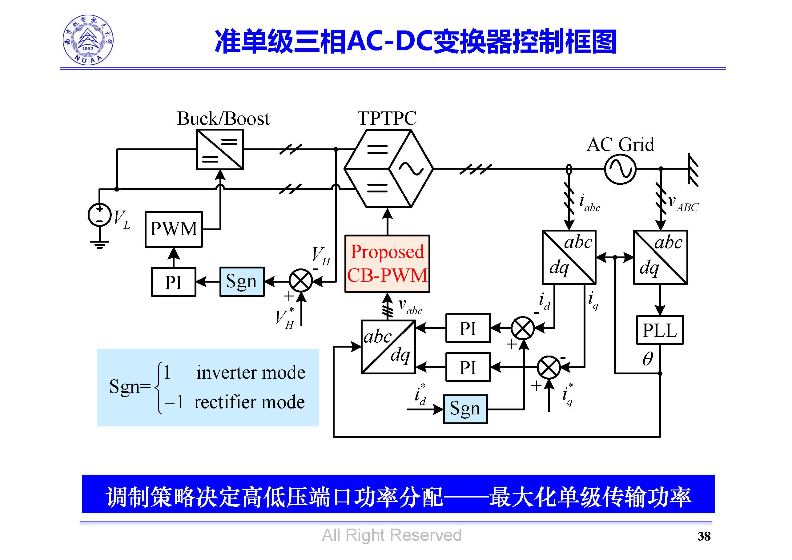 南京航空航天大學(xué)吳紅飛教授：高性能AC-DC變換技術(shù)