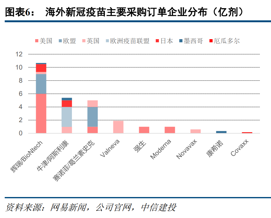 医药行业深度报告：不畏浮云遮望眼