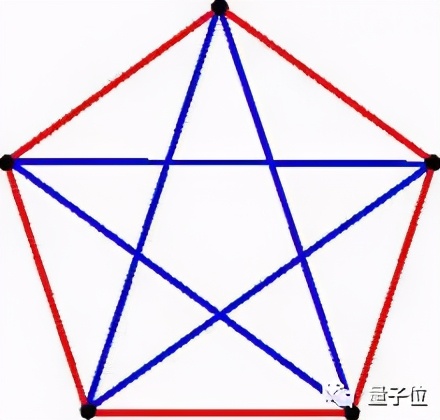 MIT數(shù)學(xué)最強(qiáng)本科生：2年半畢業(yè)，還推動(dòng)停滯幾十年的數(shù)學(xué)研究