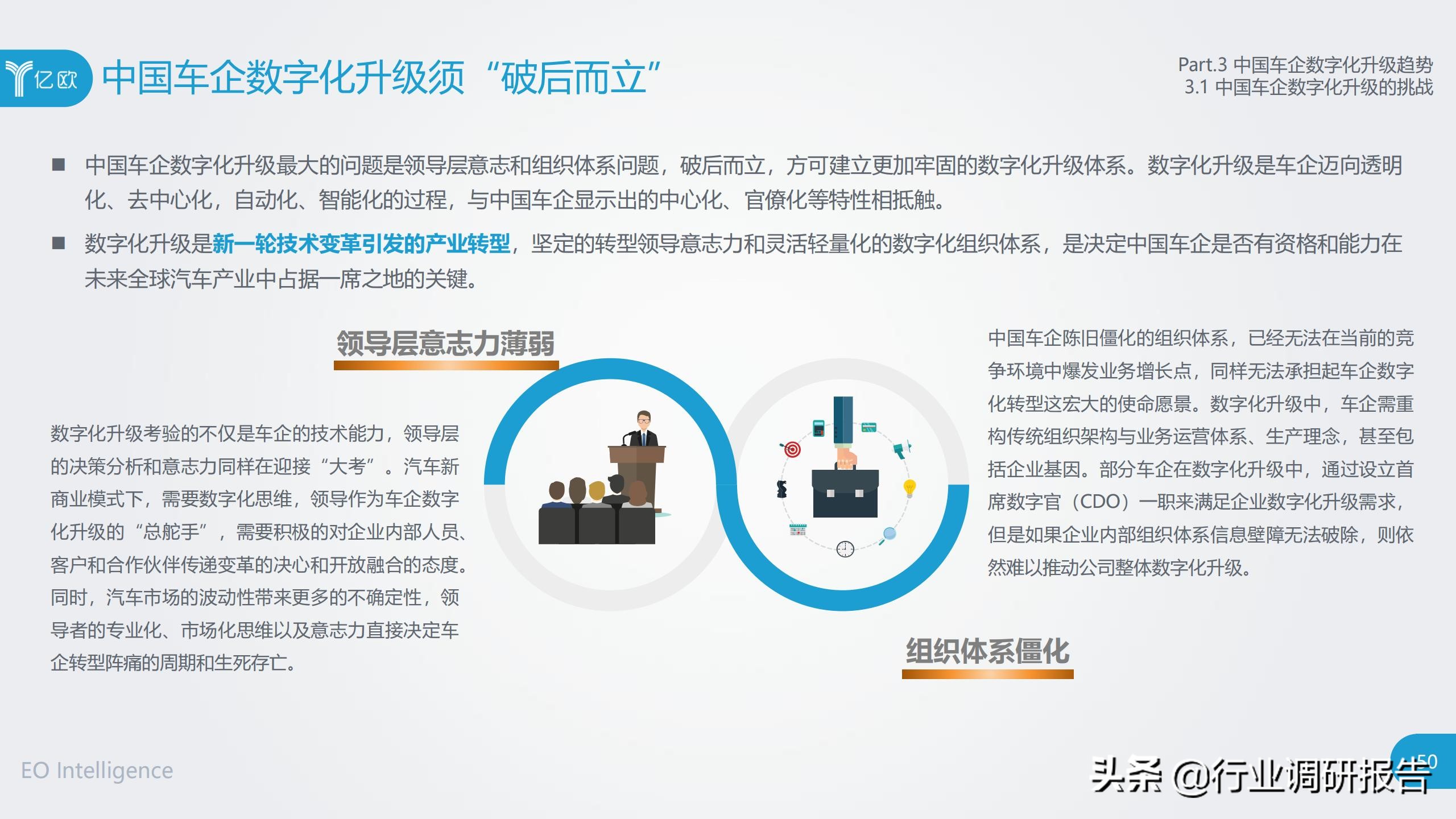 中国车企数字化升级研究报告