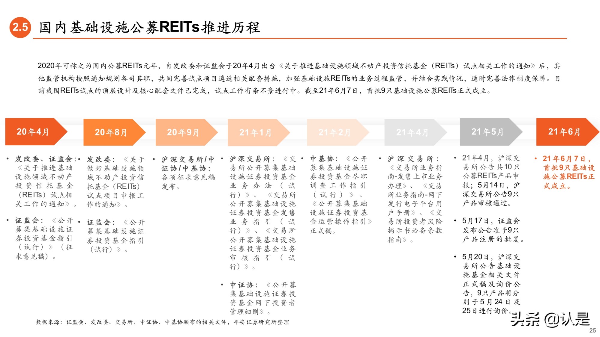 2021年基金中期投资策略：大财富管理时代来临，基金行业新机遇