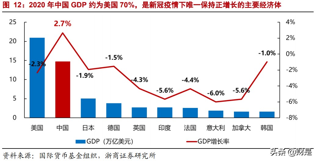 中航沈飞专题研究报告：战斗机龙头，业绩高增长可期
