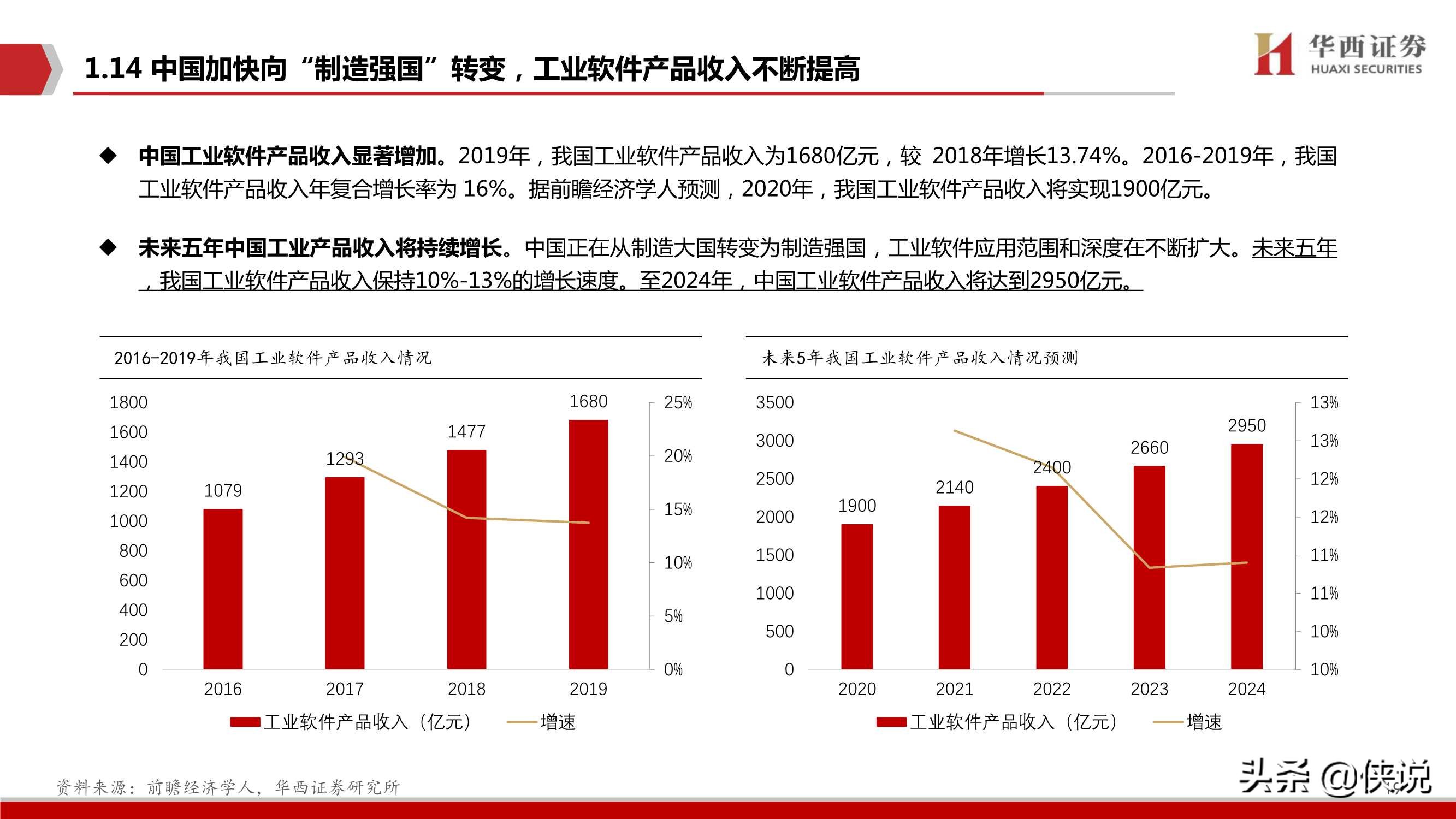 工业软件，中国制造崛起的关键（华西证券）