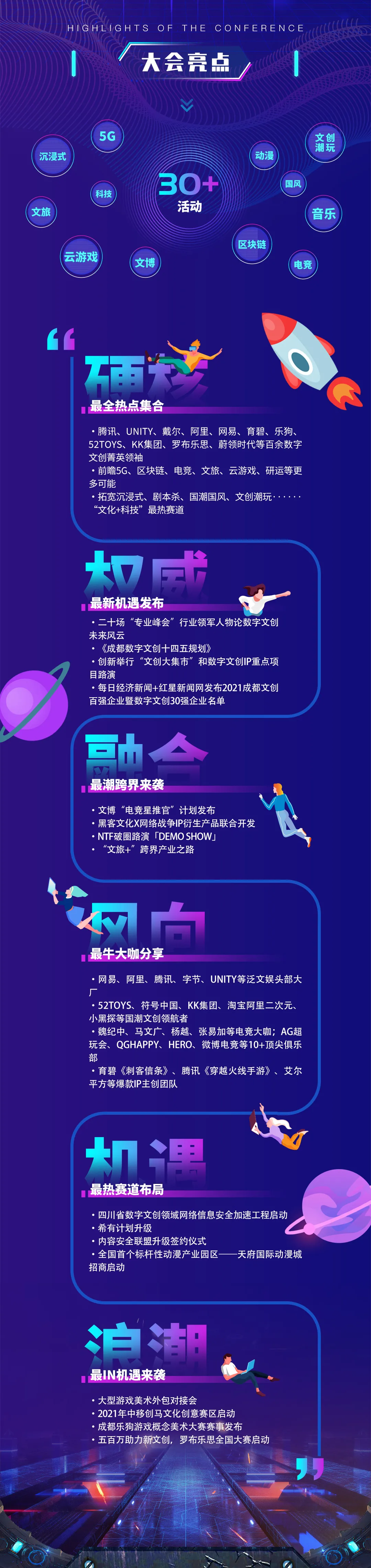 数百家文创龙头企业齐聚成都，IGS·全球数字文创发展大会25日开幕