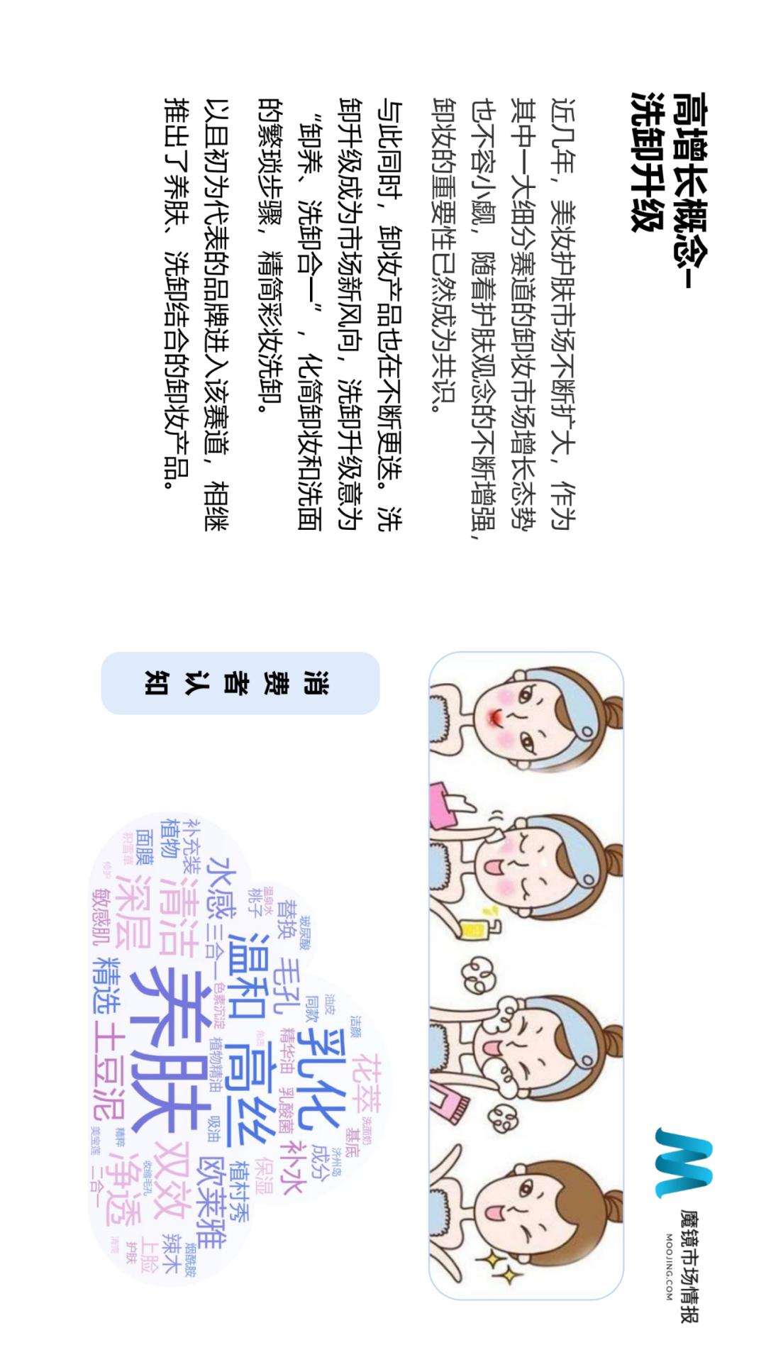 ��ħ���г��鱨��2021��Q2�й����ϸ����������г���Ƥ��