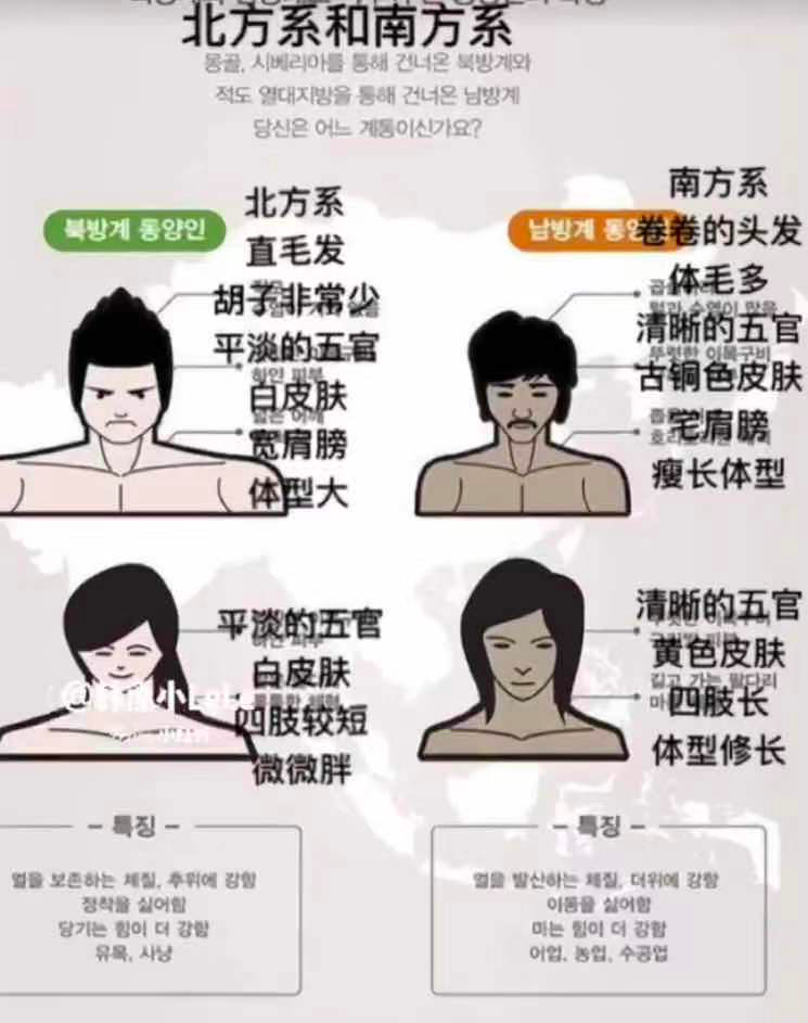 韩国人皮肤好的真正原因？一些你没听过的护肤事实