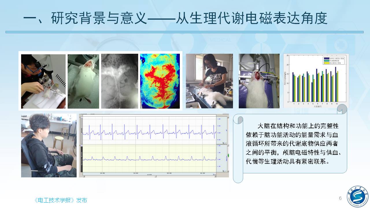 沈陽工業(yè)大學(xué)柯麗教授：感應(yīng)式顱腦電磁特性檢測與成像方法研究