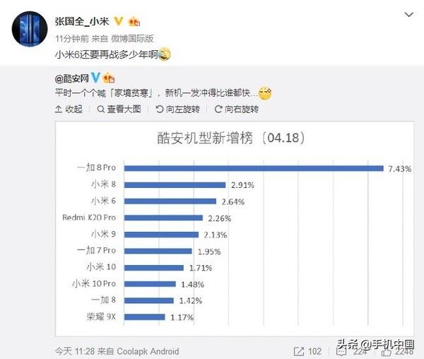 小米6“钉子户们”获胜，酷安发布增加型号榜，米6位居第三