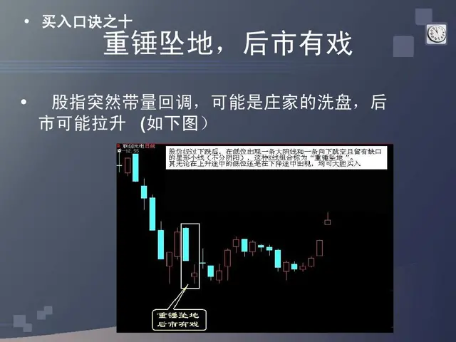 股票口诀图解一（买入口诀）