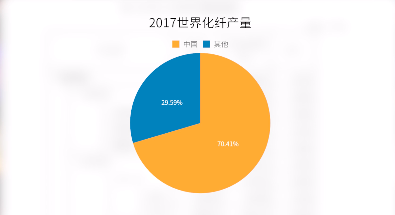 新疆棉花遭抵制，美国发起棉花战争，意在绞杀中国纺织产业