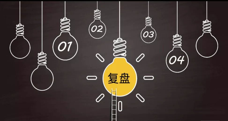 活动运营:用这套思路让运营小白也能完成一场高质量的活动