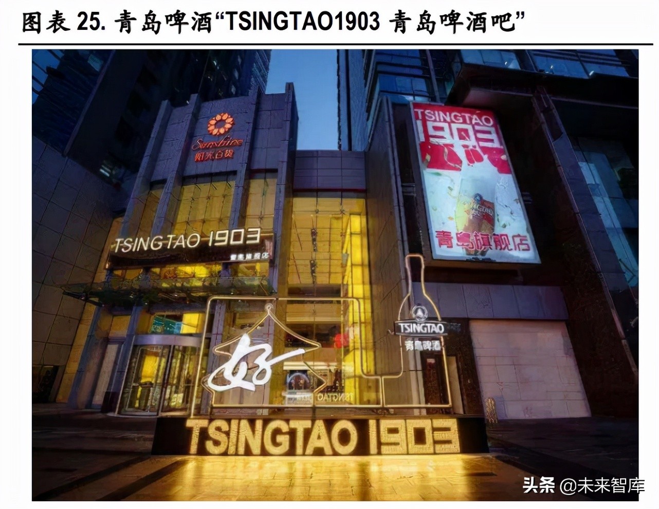 啤酒行业深度报告：行业竞争进入下半场，以价补量决胜高端