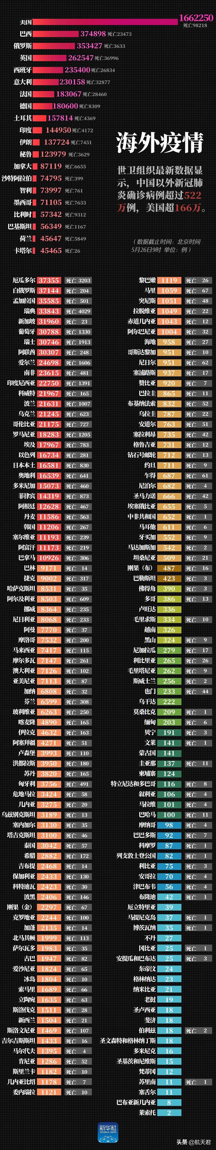 特朗普胡說(shuō)八道，美民眾霸氣回懟！疫情防控不力，中企可起訴美國(guó)