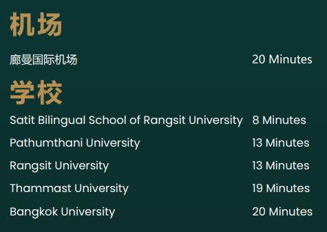 曼谷学府环绕的高端独栋别墅丨Sena Grand Home 塞纳公馆