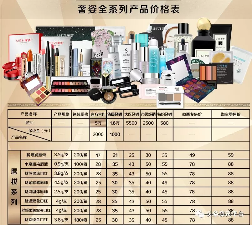 打算给央视发律师函的初瑞雪转战快手，ZUZU和奢姿分家后现状如何