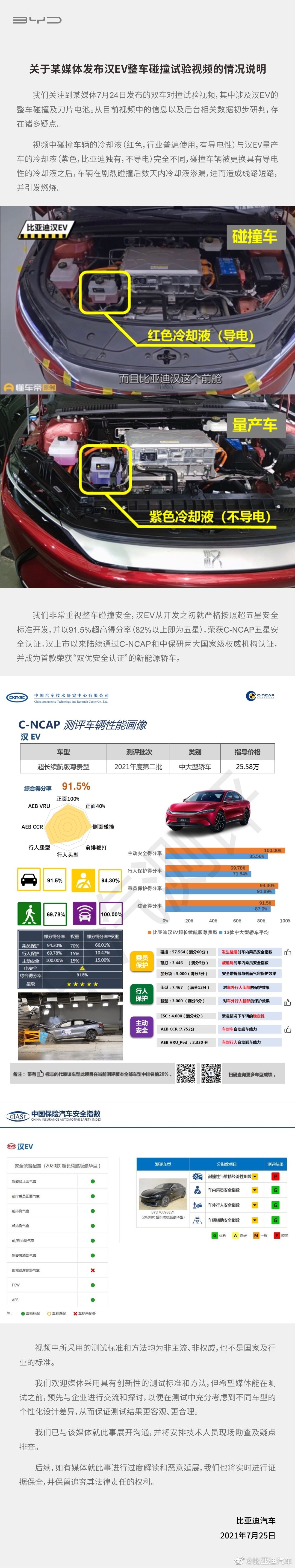 汉EV碰撞起火，电池系统不安全？比亚迪称测试“有猫腻”