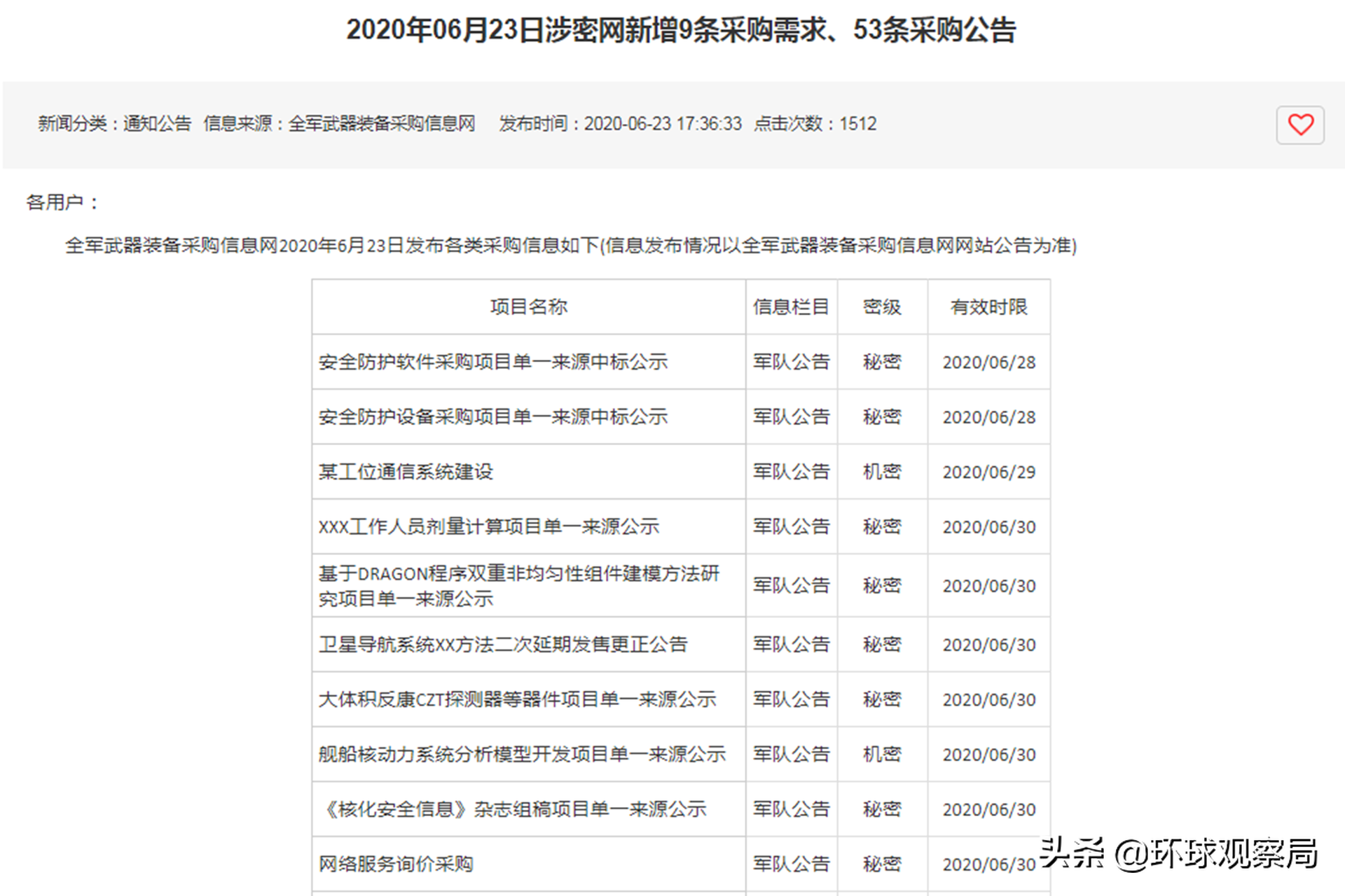 多国海上围堵之际，我国第四艘航母进度被曝光