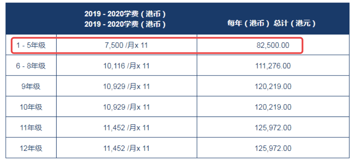 郭可盈参加女儿小学毕业典礼，林天若连获3年学科冠军，成绩优异