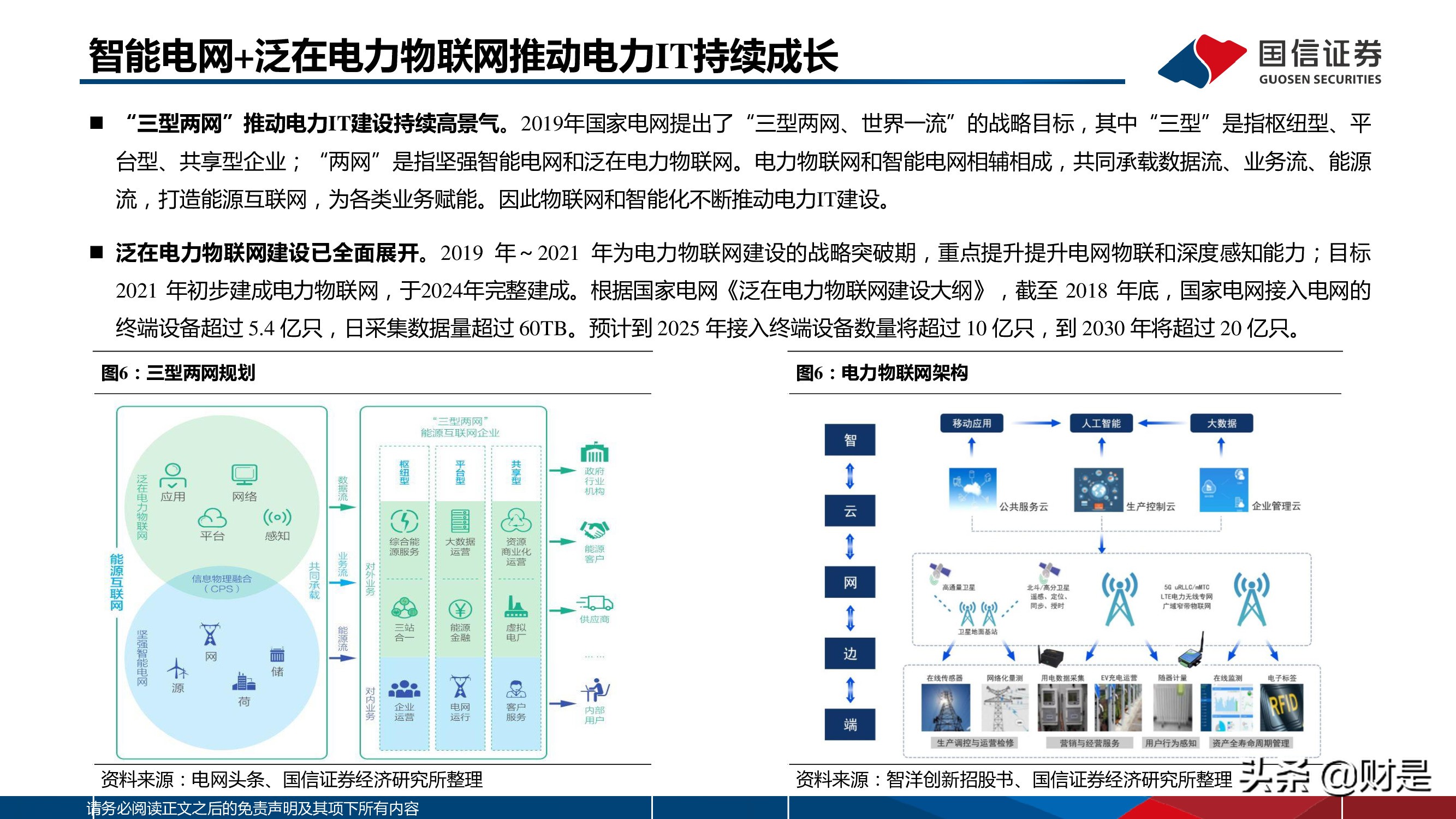 电力信息化行业分析报告：双碳绿电催化，电力IT产业高景气